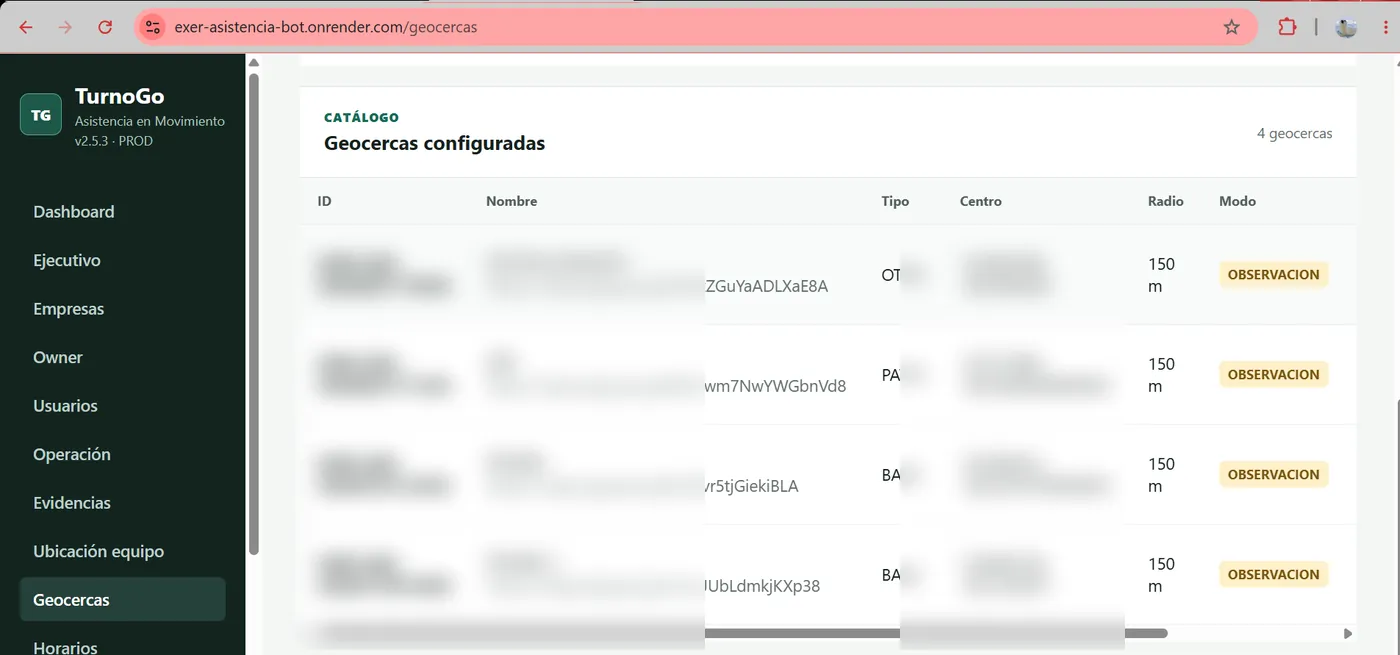 Catálogo de geocercas configuradas para validar registros