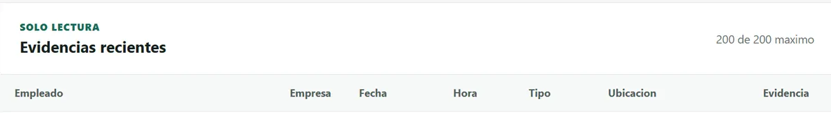 Vista resumida de evidencias recientes en TurnoGo