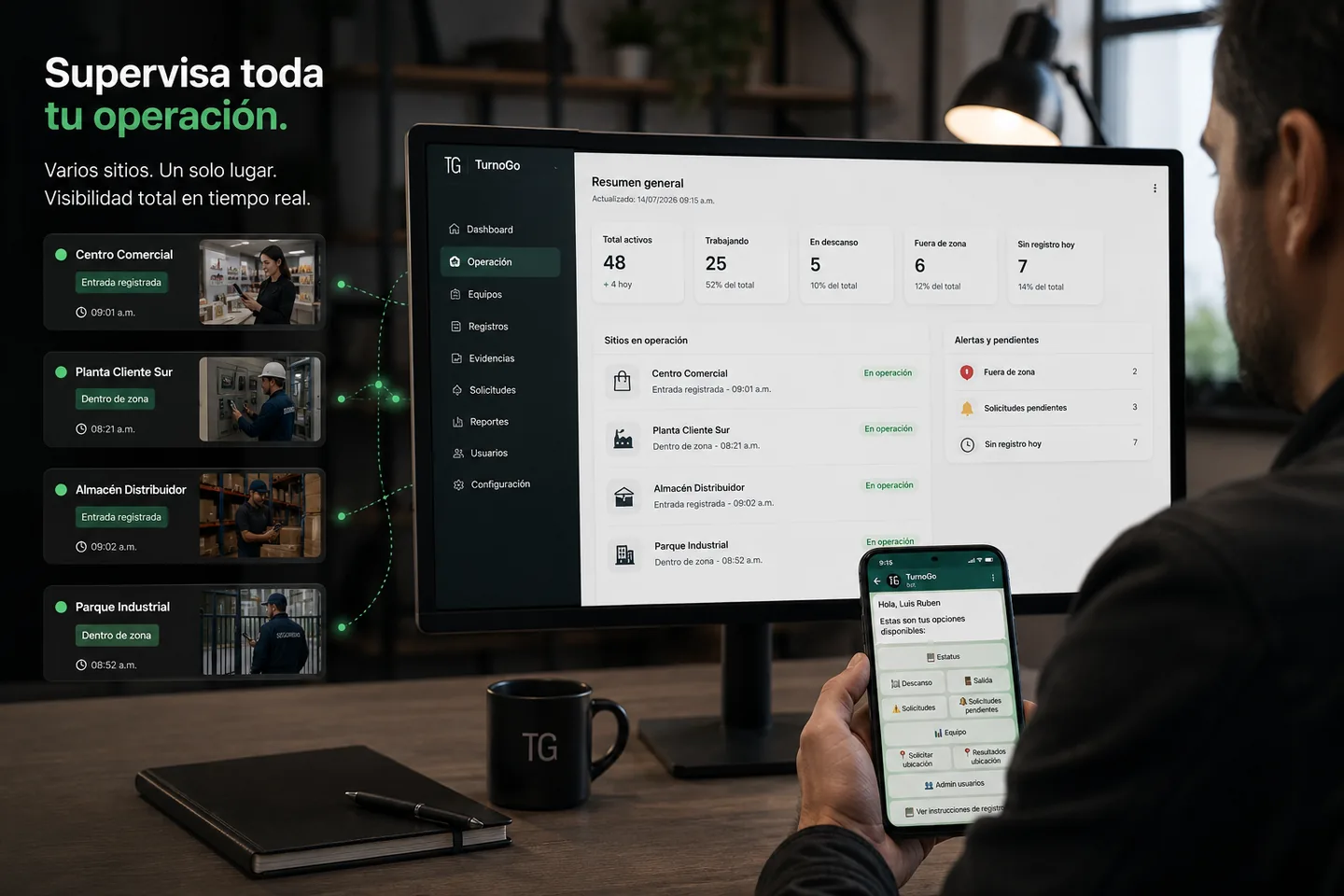 Dashboard de supervisión de TurnoGo para operaciones en varios sitios