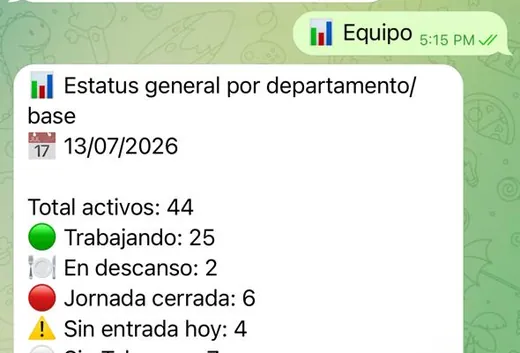 Consulta resumida del estado del equipo desde Telegram